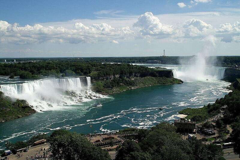 From Toronto: Private Full or Half Day Niagara Falls Tour - Key Things I’d Plan Around